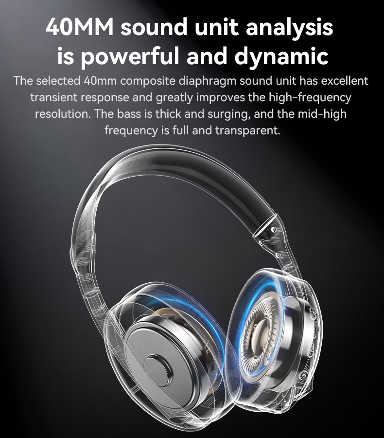 Yesido EP08 Wireless Over-Ear ANC Headphone