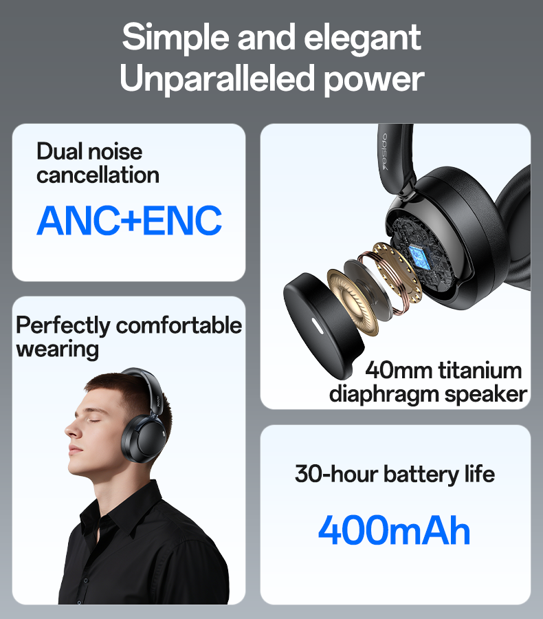 Yesido EP11 ANC/ENC Over-Ear Wireless Bluetooth Headphones
