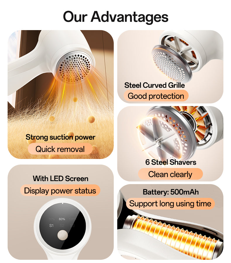 Yesido EC19 Rechargeable Fabric Shaver with Digital Display and Six-Leaf Blades