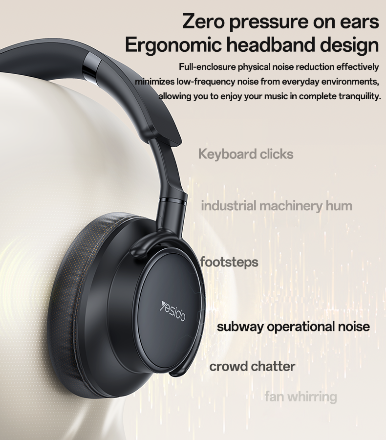 Yesido EP12 Wireless Over Ear Headphone