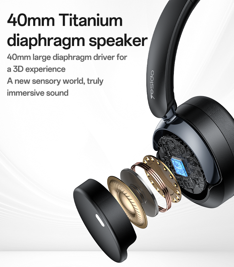 Yesido EP11 ANC/ENC Over-Ear Wireless Bluetooth Headphones
