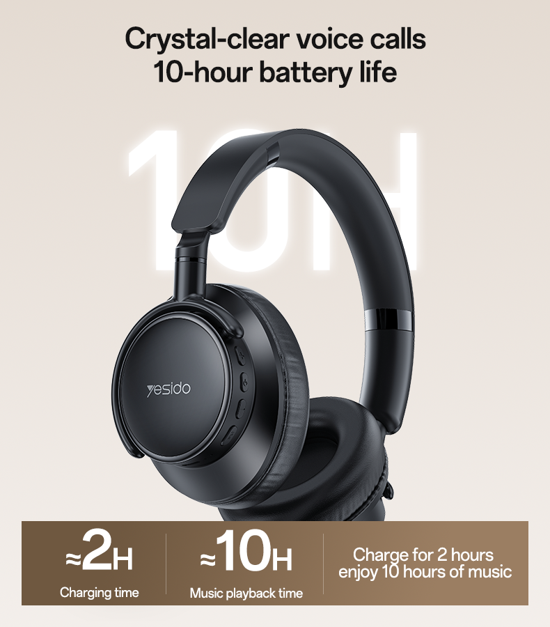Yesido EP12 Wireless Over Ear Headphone