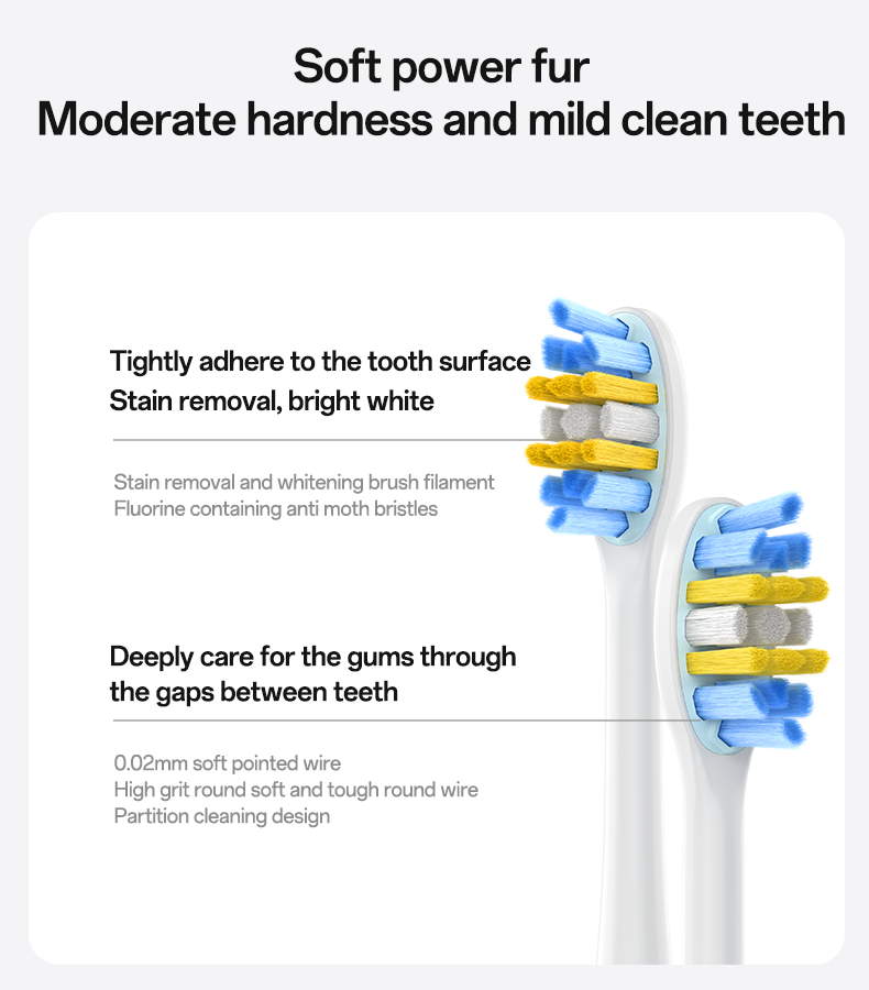 Yesido MG24 Rechargeable Sonic Electric Toothbrush with 5 Cleaning Modes