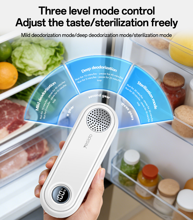 Yesido EC33 Rechargeable Fridge Deodoriser with Three Modes and Digital Display